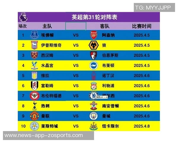 足坛亿级身价球员盘点英超西甲各占七席意甲无人入围 足坛亿级身价球员盘点英超西甲各占七席意甲无人入围